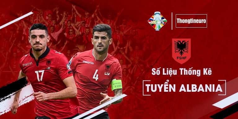 Số liệu thống kê tuyển Albania