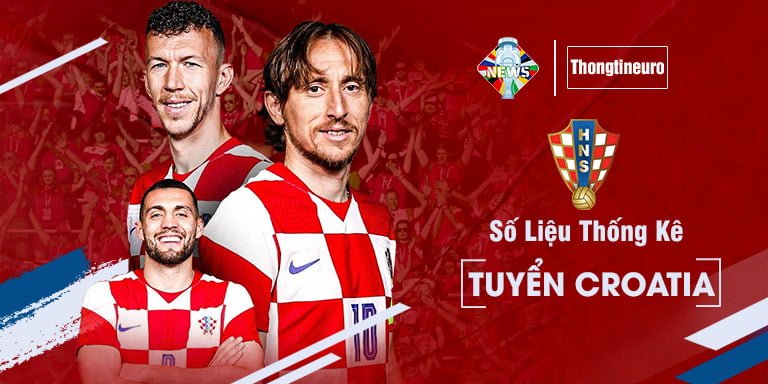 số liệu thống kê tuyển Croatia