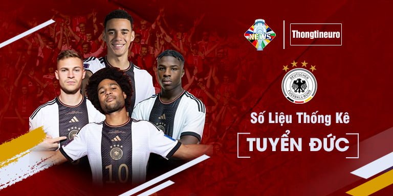 Số liệu thống kê tuyển Đức