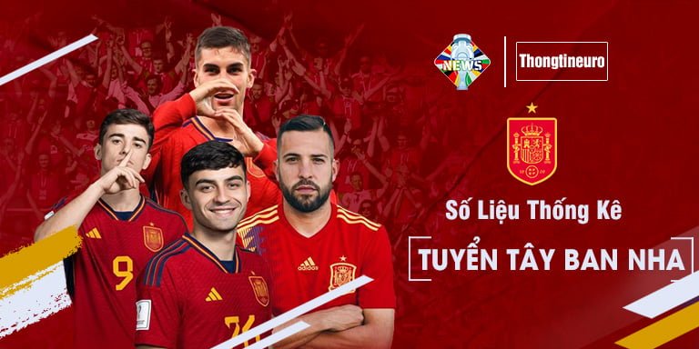 Số liệu thống kê tuyển Tây Ban Nha