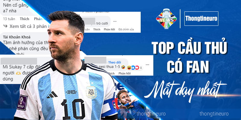 Top cầu thủ có fan mất dạy nhất: Messi, Ronaldo dẫn đầu