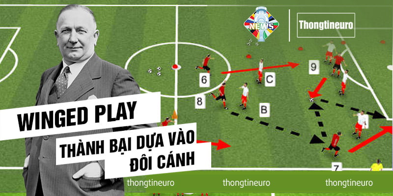 Winged Play trong bóng đá: Thành bại dựa vào đôi cánh