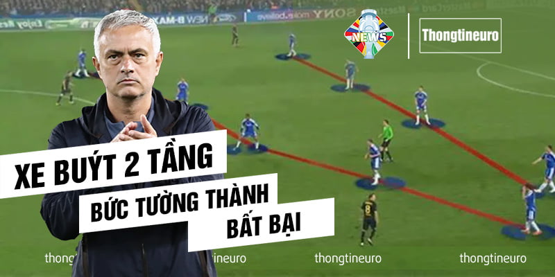 Chiến thuật xe buýt 2 tầng - Bức tường thành bất bại của người đặc biệt