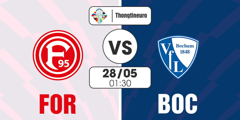 Nhận định Fortuna Dusseldorf vs VfL Bochum 01h30 ngày 28/05
