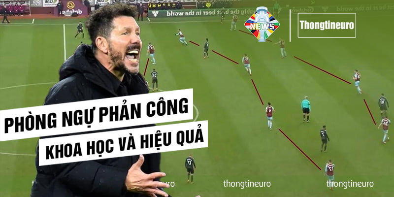 Phòng ngự phản công (Counter - attack) khoa học và hiệu quả